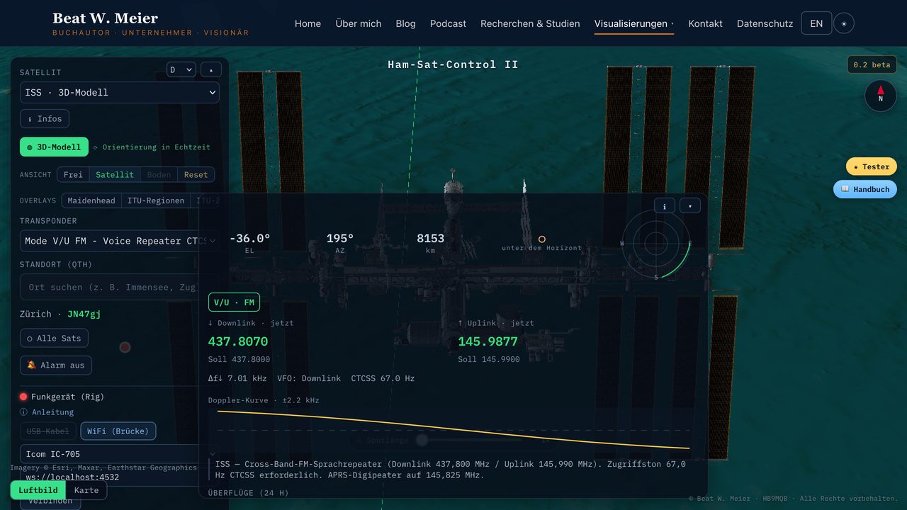 Vorschau der interaktiven Ham-Satelliten-Visualisierung auf beat-w-meier.ch